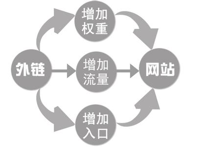 濟(jì)寧網(wǎng)站建設(shè) 濟(jì)寧網(wǎng)站建設(shè)